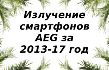 Уровень излучений смартфонов бренда AEG за 2013-2017 год