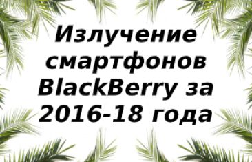 Уровень излучений смартфонов BlackBerry за 2018-2016 года
