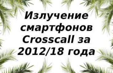 Уровень излучений смартфонов бренда Crosscall  за 2012-2018 год