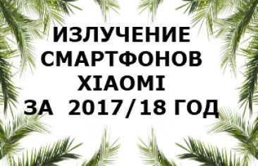 Уровень излучений смартфонов бренда Xiaomi за 2017/2018 год